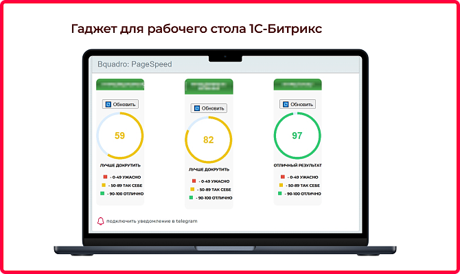 Проверка скорости загрузки по Google PageSpeed