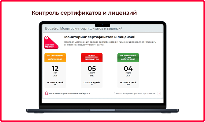 Мониторинг сайта с ИИ